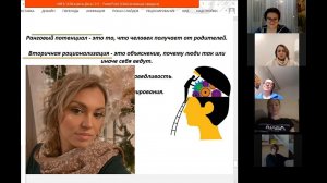 Отзыв на тренинг Интегративный Маркетинг Поток3 Альфия Хисамова