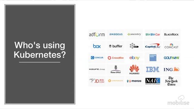 Introduction to Virtual Machines, Microservices, Containers, Docker & Kubernetes. смотреть онлайн