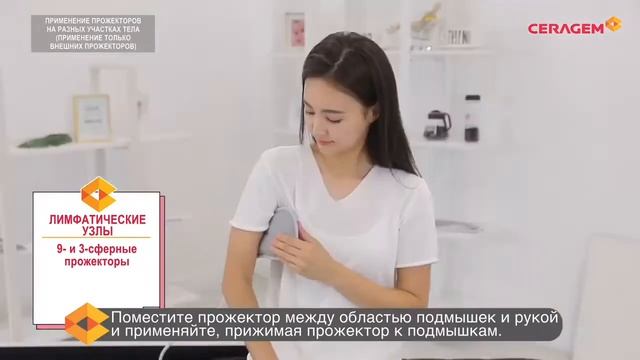 Способы применения внешних прожекторов аппарата CERAGEM Master V3