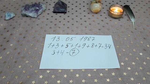 Число жизненного пути по дате рождения ЧЖП от 1 до 9, 11 и 22. Значение. Нумерология