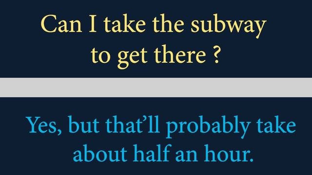 English Conversation Practice | Easy To Speak English Fluently