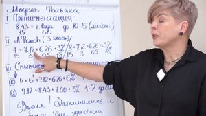 Уходим от total blond — АирТач наоборот - Ирина Попова