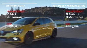 2018 Alpine A110 vs 2018 Renault Megane RS