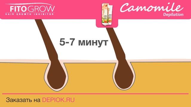 Крем Camo Depilation смотреть онлайн