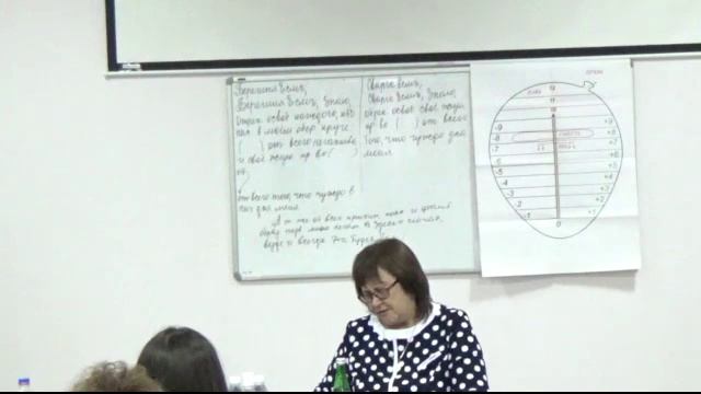 Медитация 15.10.2016 Исцеление физического тела, тонких тел, души, духа.