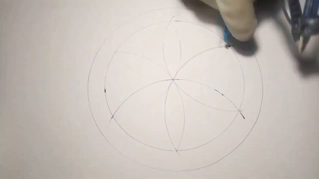 Пентакль Земли в практической магии: построение и применение смотреть онлайн