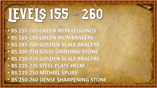 Classic WoW Profession Guide - Blacksmithing