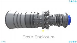 Turbines - How Gas Turbines Work (Combustion Turbine Working Principle)