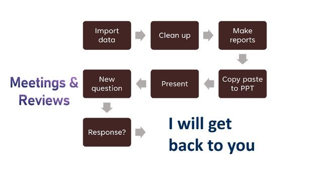 Enhancing productivity using AI - CIONEXT session Oct 2023 смотреть онлайн