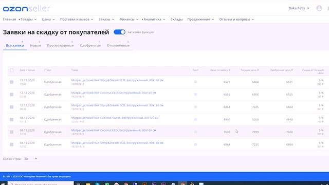 Новости Озон #1 / «Хочу скидку» от Озон / Как продавать на Озон