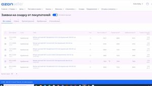 Новости Озон #1 / «Хочу скидку» от Озон / Как продавать на Озон