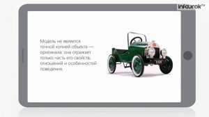 Знаковые информационные модели | Информатика 6 класс #11 | Инфоурок