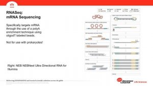 Intro to NGS Automation Webinar Series DNA & RNA Sequencing Sample Prep  Automating Simple to Compl