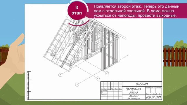 Пристрой-КА! Система поэтапного  строительства дома на основе металлоконструкций ЛСТК Полиметалл-М