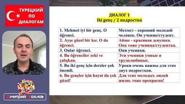 ТУРЕЦКИЙ по диалогам I Диалог 1 I БАЗОВЫЙ турецкий с НУЛЯ до УРОВНЯ A1 за 25 диалогов!