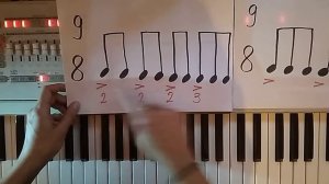 Музыкальный размер 5/8, 7/8, 9/8, 11/8 Виды Изучаем сольфеджио Длительности Такт Слушать