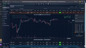 Trader Make Money . Анализ эффективности трейдера.