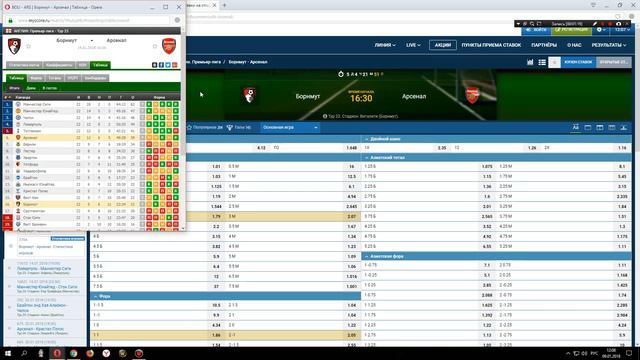 Прогноз. Футбол. Чемпионат Англии. Борнмут - Арсенал. 14.01.2017. смотреть онлайн