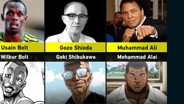 Baki In Real Life смотреть онлайн