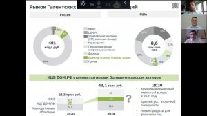 #Инвестиции_без_паники: «Ипотечные облигации – новые возможности для инвесторов»