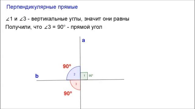7 класс. Глава1 - Начальные геометрические сведения. Перпендикулярные прямые смотреть онлайн