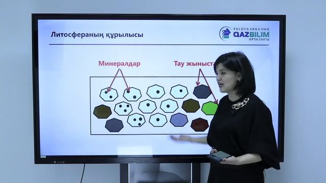 ҰБТ. ГЕОГРАФИЯ. Литосфера