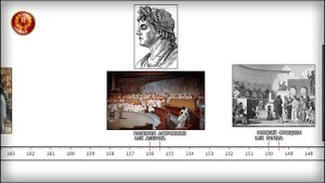 СОБЫТИЯ - ROME : TOTAL WAR