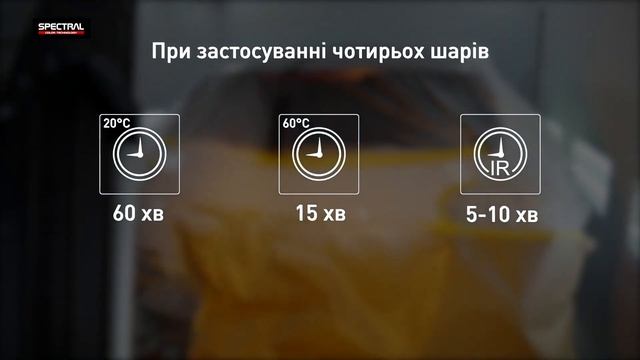 UA SPECTRAL UNDER 00-RACE - Екстремально швидкий ґрунт