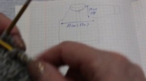 Жакет спицами. Реглан от горловины сверху вниз. Подробный мастер класс