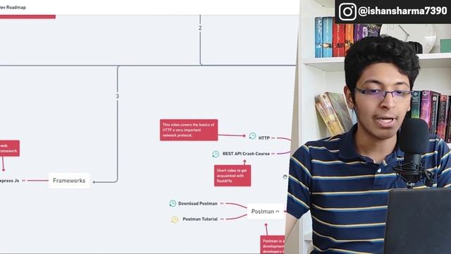 Fastest Way to Learn to Code in 2021 | BEST Roadmaps, Resources, Courses to Learn to Code