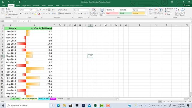 Conditional Formatting ( Vlookup + Countif Refresh )  in Ms Excel || Ep - 12 || Career Development