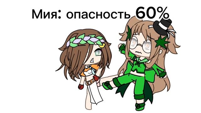 Опасность#Gacha смотреть онлайн