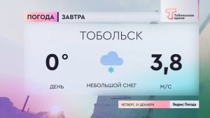 Прогноз погоды на 21 декабря