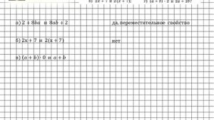 Задание № 87 - Алгебра 7 класс (Макарычев)