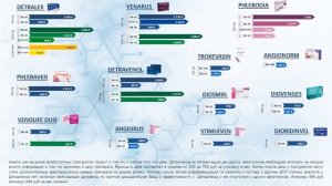 Презентация продукта