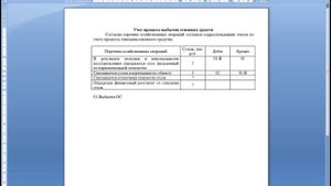 Бухгалтерский учет. Бухгалтерские проводки: списание основных средств. Бухучет
