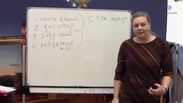 8 навыков эффективного риэлтора