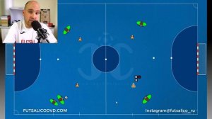 КОНТРОЛЬ МЯЧА = КОНТРОЛЬ ИГРЫ | Тренируем ПРИЕМ | Тактика футзала | Упражнения по мини-футболу
