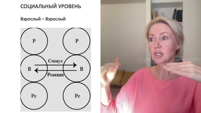 Тебя несет, а ты даже не понимаешь куда. Одна мысль - "ну вот, опять". Как запускаем одно и тоже. смотреть онлайн
