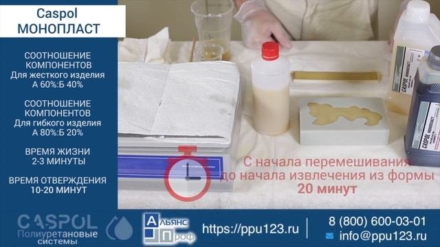 Caspol Монопласт - литьевой пластик для деталей и сувениров