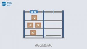 第四课-聊聊外汇货币对【GMI外汇知识小课堂】