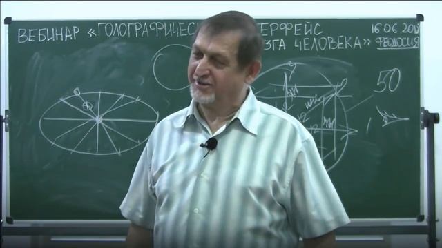 16.06.2018 Вебинар «Голографический интерфейс мозга человека»