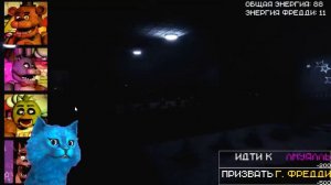 ИГРАЮ ЗА АНИМАТРОНИКОВ ГОЛДЕН ФРЕДДИ / Creepy Nights at Freddy's Прохождение КООП / КОТЁНОК ЛАЙК