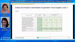 Горячие вопросы по зарплатной отчетности за 1 полугодие 2023