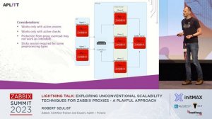 Exploring Unconventional Scalability Techniques for Zabbix Proxies-A Playful Approach/Robert Szulis