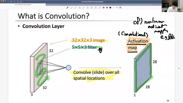 Lecture 8-1 COSE474 Deep Learning by Seungryong Kim смотреть онлайн