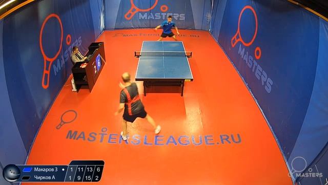 группа Макаров З. - Чирков А. турнир по настольному теннису Мастерс Лига Санкт-Петербург смотреть онлайн