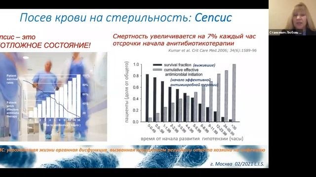 Современная бактериология: тенденции развития, технологические решения и новые подходы к ...