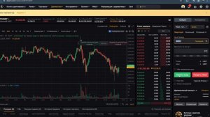 ByBit фьючерсы для НАЧИНАЮЩИХ | Как зайти в СДЕЛКУ на фьючерсах БайБит?