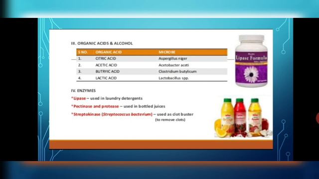 12th Biology-1.07.2020- ch-10 Microbes in Human welfare part-1 смотреть онлайн